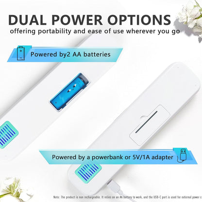 UV-C Toothbrush Sanitizer Case for Travel, Portable Sanitizer and Holder Universal Fits Electric and Manual Brush Heads, Smart Automatic Operation