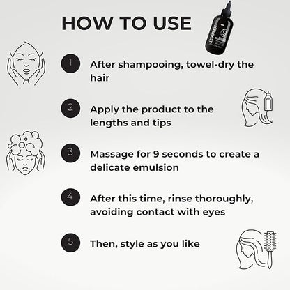 Lisaplex Lamellar Water – Works