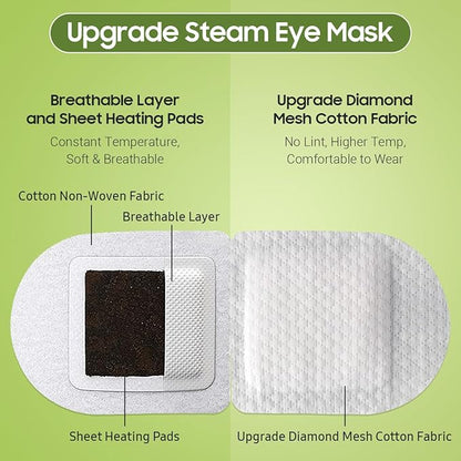 Steam eye mask, 20 packs