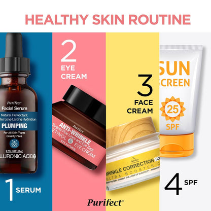 Made in USA Natural Purifect Eye Creams - 30ml (Purifect Anti-Wrinkle Retinol Eye Cream)