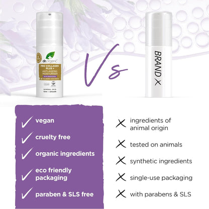 Dr. Organic Pro Collagen Plus + Anti-Ageing Moisturiser with Bakuchiol | Firm & Smooth Skin, Reduces Wrinkles, (Normal Skin) Natural, Certified Organic, Paraben & SLS-Free, 50 mL / 1.7 fl oz