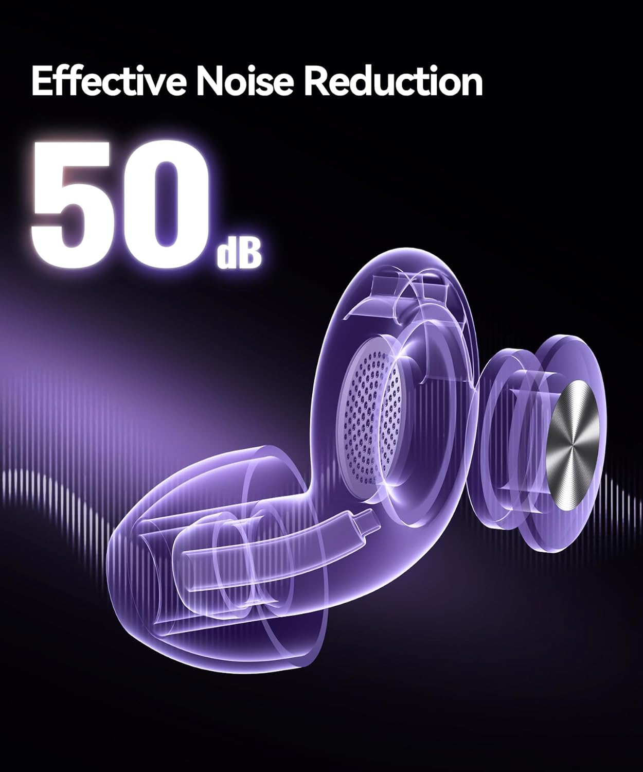 Ear Plugs for Sleeping Noise Cancelling 50dB Concert Earplugs for Noise Reduction Reusable Soft Silicone Ear Plugs for Snoring Shooting Motorcycle Airplanes Musicians with 7 Eartips Case Dark Gray