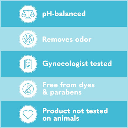 Summer's Eve Fragrance Free All-Over Feminine Wash, Gentle pH-Balanced Body Wash for Women, Removes Vaginal Odor, 15 Fl Oz, Pack of 3