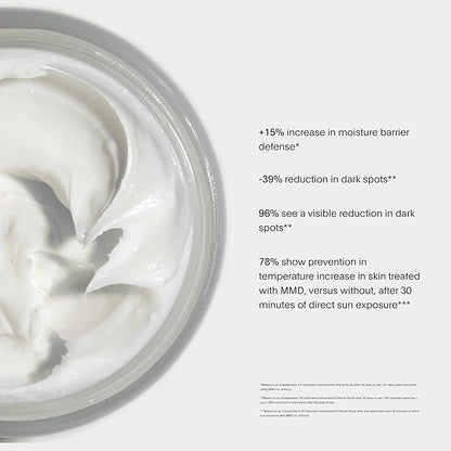 U Beauty Multimodal Defender SPF