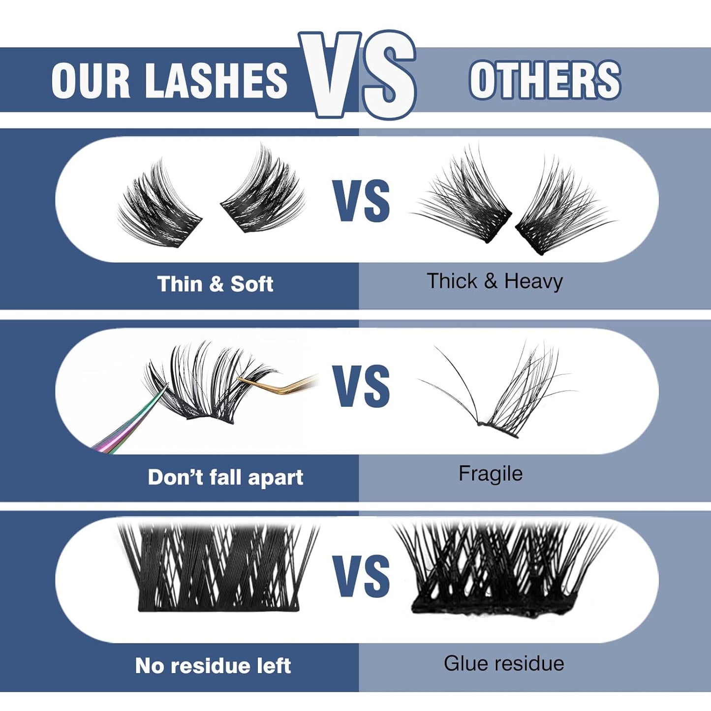 Lash Clusters 80 Clusters DIY Eyelash Extension Volume Lightweight Comfortable Handmade Reusable Individual Lashes False Eyelashes DIY at Home (Volume-16mm)