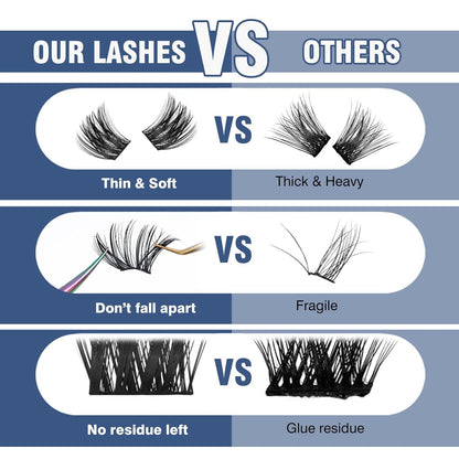Lash Clusters 80 Clusters DIY Eyelash Extension Volume Lightweight Comfortable Handmade Reusable Individual Lashes False Eyelashes DIY at Home (Volume-16mm)