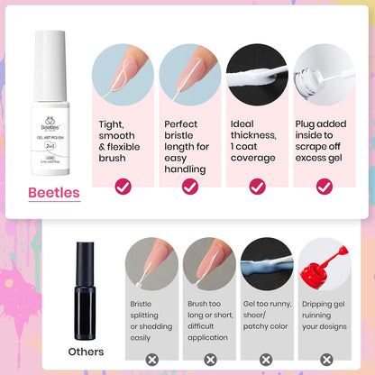 beetles Nail Art Polish Set- 12 Colors 2 IN 1 Gel Nail Polish, Pink Blue Purple Brown Black Gel Liner Polish Soak Off Nail Art Design Set, Nail Brush for Nail Painting for Women