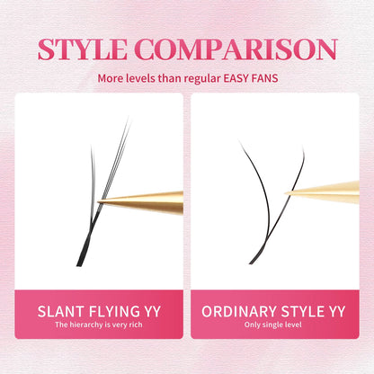 Lash Extensions Slant Flying YY Lashes 0.07mm Thickness Eyelash Extensions D Curl Lashes Mix 8-15mm Soft Lash Trays Natural Matte Black False Eyelashes(Slant Flying YY-0.07-D,8-15mm)
