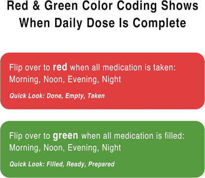 Monthly Pill Box Organizer, 4 Times a Day, Large 31 Daily Pill Cases with Compartments for Vitamins, Supplements, Medication, 31 Day Pill Organizer