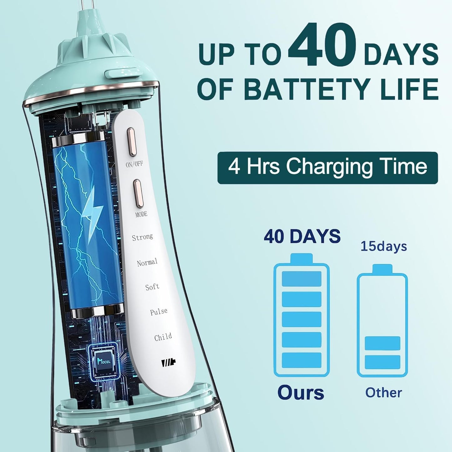 Water Dental Flosser for Teeth - 350ML Large Tank 5 Modes & 6 Tips Cordless, Oral Irrigator Waterproof, Portable Teeth Cleaning and Flossing with Effective Plaque Remover for Adults (Green)