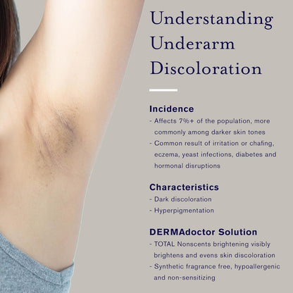 DERMAdoctor Total NonScents Ultra-Gentle Illuminator Antiperspirant Sensitive Skin. Unscented, Clinical Strength Antiperspirant for Men & Women; Hypoallergenic Roll On Deodorant - 3 oz