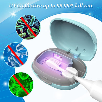 YourMate Rechargerable Toothbrush Sanitizer Case Travel Toothbrush Covers Case with Holder for Houshold and Traveling or Business Trip Blue