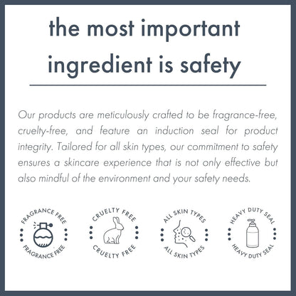 Unisex 3 Step Skin Care Routine including Face Wash, Moisturizer and Night Cream, Skin Care Set for Men and Women, Travel Size