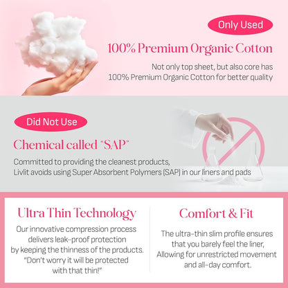 Livlit Ultra Thin Panty Liners Sanitary Pads, 100% Certified Organic Cotton from Texas, Light Absorbency, Chlorine Free, Unscented, Hypoallergenic Panty Liners for Women (40 Count)