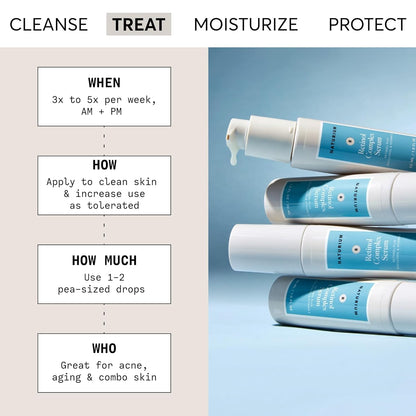 Naturium Retinol Complex Serum, Encapsulated Retinols & Bakuchiol, Refining & Smoothing Facial Serum, 1 oz