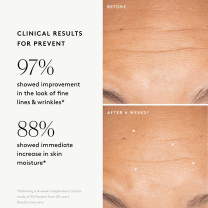 Naked & Thriving The Advanced Anti-Aging Duo: For fewer visible wrinkles | Restore Ultra-Rich Night Cream (50 mL) + Prevent Anti-Aging Face Oil (35 mL)