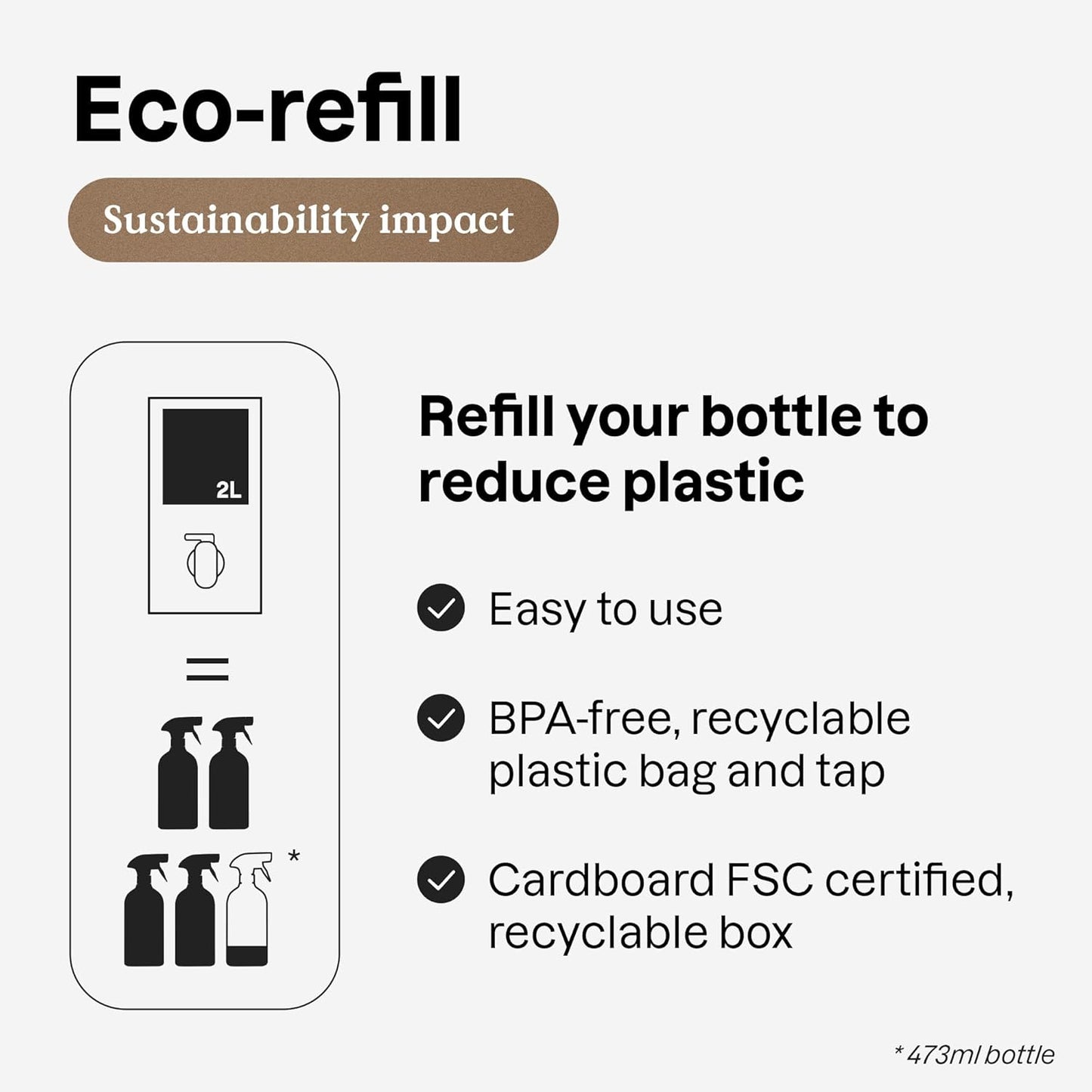 ATTITUDE All Purpose Cleaner, EWG Verified Multi-Surface Products, Vegan, Naturally Derived Multipurpose Cleaning Spray, Geranium and Lemongrass, 16 Fl Oz