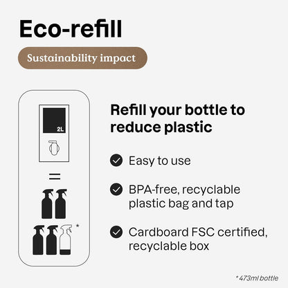 ATTITUDE Multi-Purpose Cleaner with Essential Oils, EWG Verified, Plant and Mineral-Based Ingredients, Vegan Household Products, Refillable Aluminum Bottle, Lavender and Rosemary, 16 Fl Oz (Pack of 6)