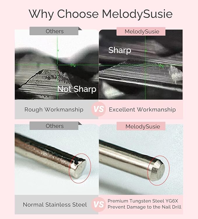 Melodysusie 1.6mm needle shape cuticle