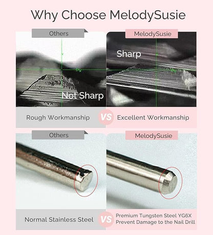 Melodysusie 1.6mm needle shape cuticle