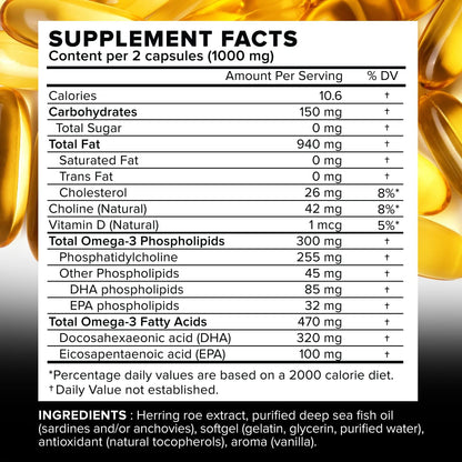 Nordic Pure Fish Roe Oil Complex (60 Fish Oil Capsules) for Brain, Immunity & Vision - Heart Supplement w/EPA, DHA, Vitamin D3, Choline - Fish Oil Omega 3 Supplements