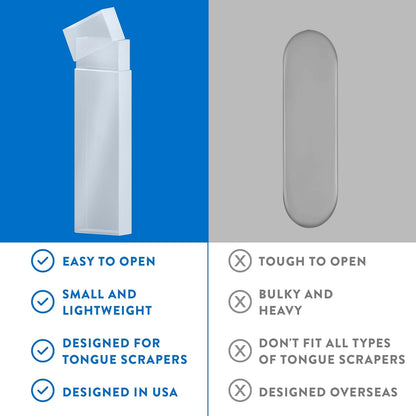 Mouthology Tongue Scraper Travel Case (2 Pack) Plastic Tongue Scraper Holder for Adults, Compact & Hygienic Cover for Metal Tongue Scrapers, Travel Necessities for Oral Hygiene, Durable Plastic