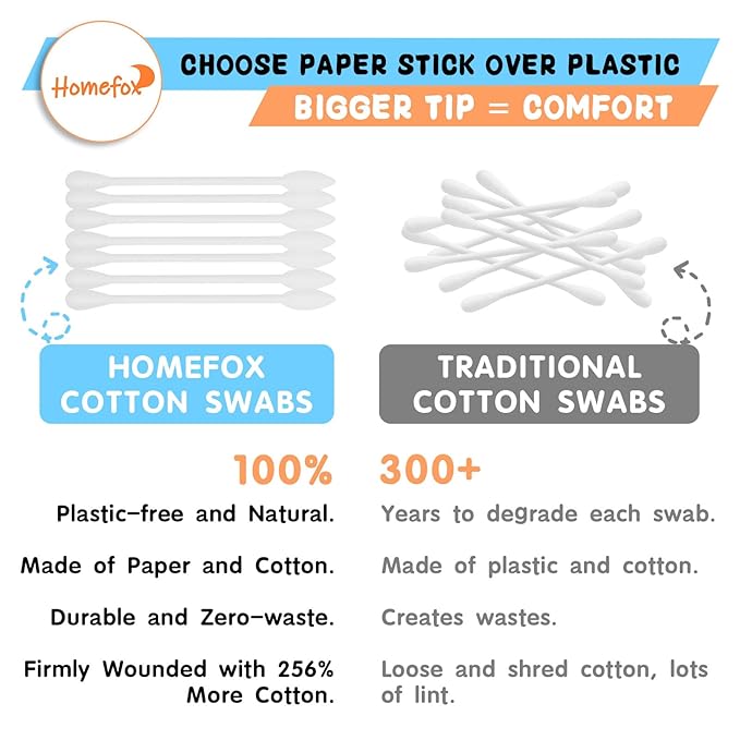 Xl thick cotton swabs pointed