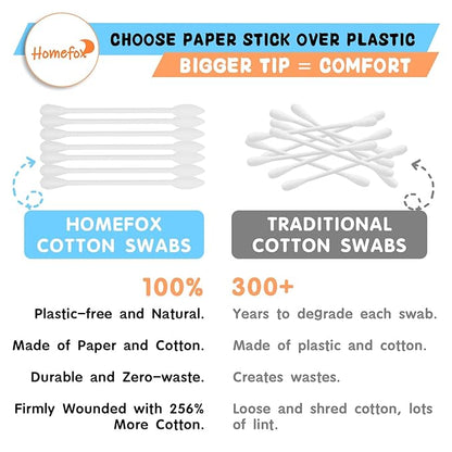 Xl thick cotton swabs pointed