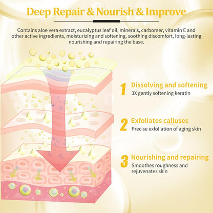 Pedicure Kit Foot Soak Set: Bubble Salt, Sugar Scrub, Massage Mask, Massage Lotion in a Box, 4 Step Foot Spa Kit for Dry Feet,Tired Feet （1 Set Mango)