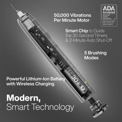 Aquasonic Vibe Series PRO – Ultra-Whitening Electric Toothbrush – 5 Modes & Smart Timers – UV Sanitizing Base – ADA Accepted (Charcoal Metallic)