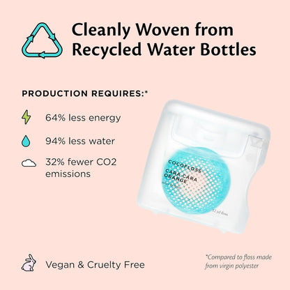 Cocofloss Woven Dental Floss, Dentist-Designed Oral Care, Orange Scent, Waxed, Expanding, Kid-Friendly String Floss with Coconut Oil, 1 Spool (33 yd)