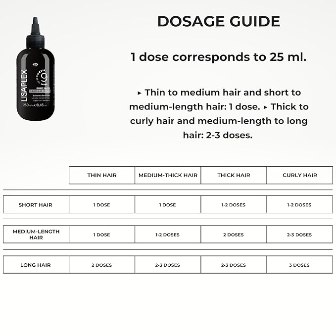 Lisaplex Lamellar Water – Works