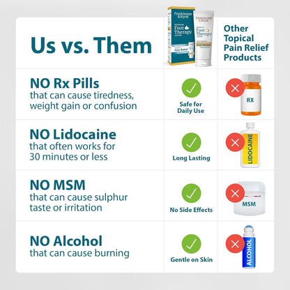 Frankincense and Myrrh Foot Pain Relief Cream - Intensive Foot Therapy Lotion - Diabetic Nerve Pain Relief Cream | Restless Leg Syndrome | Frankincense Essential Oil, 3 Ounce (1-Pack)