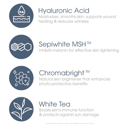 Glowbiotics Probiotic Brightening Renewal Lotion, Lightweight, Hydrating Daily Face Moisturizer, Anti-Aging with Hyaluronic Acid & Green Tea, 1.7 Fl Ounce