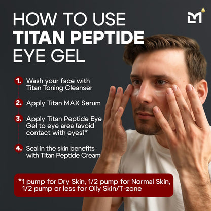 Titan Peptide Cooling Eye Gel – Mens Eye Cream – Anti-Aging Bags & Dark Circle – Eye Bags Treatment for Men – High Potency – Puffy Eyes Treatment for Men – Peptides, HA, DMAE, MSM – Unscented