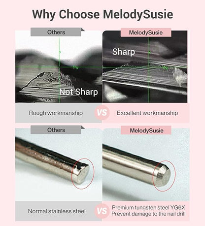 Melodysusie 1.8mm ball shape cuticle