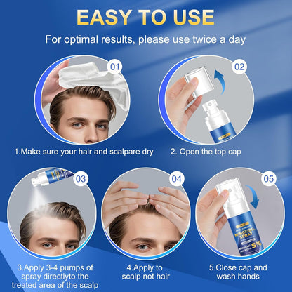 5% Minoxidil for Men & Women - Hair Growth Serum & Hair Regrowth Treatment | Extra Strength with Biotin | 6-Month Supply 4-Pack (14 fl oz) | Clinically Proven for Hair Loss & beard growth