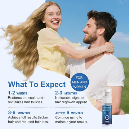 5% Minoxidil for Men and Women, Regrowth Serum, Extra Strength Spray for Hair Loss, Minoxidil 5 Percent, Thicker Healthier Hair, Beard Growth Kit, Topical Treatment, 60ml x 7 Bottles（Extra Strength）