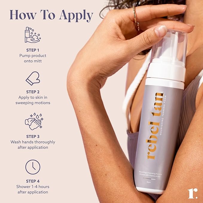 Self Tanner Kit - Dark