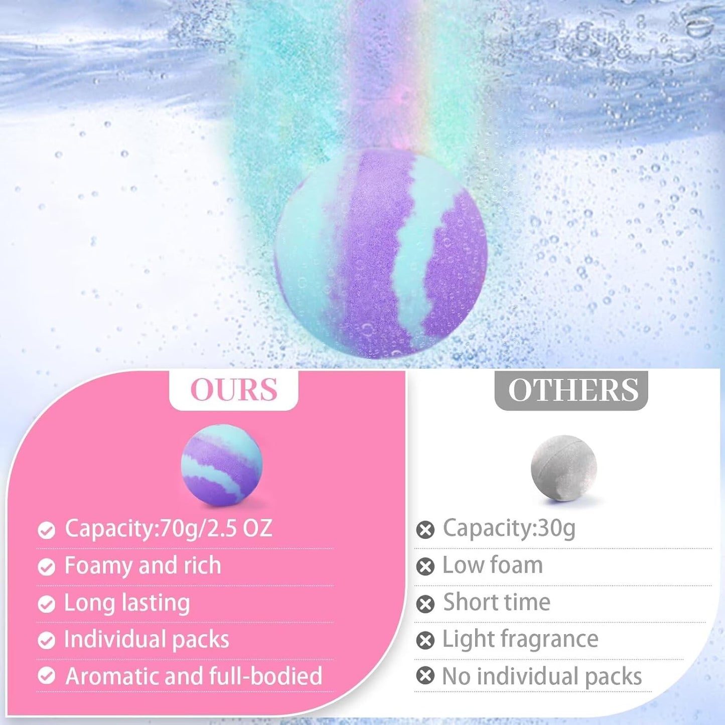 Bath Bombs for Women, 12 Pcs XL Organic Natural bathbombs with Shea Butter & Safe Oil for Dry Skin Moisturizing, Relaxing Aromatherapy, Bubble SPA, Mothers Day Gifts for Her Wife Girlfriend Mom