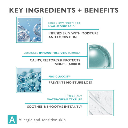Hyaluronic Acid Water Cream, Moisturizing Face Cream, Hydrates & Soothes, Helps Strengthen Skin Barrier, Lightweight Daily Cream for Dry, Sensitive & Allergy-Prone Skin, HYALURO-SENSILIUM