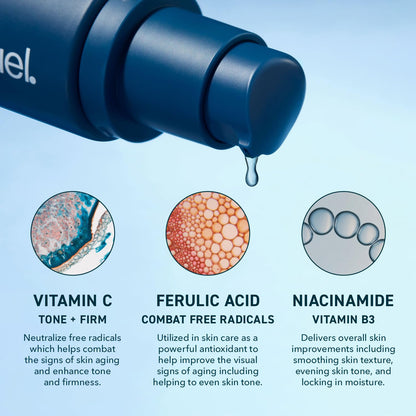 Skin Lucent-C, Vitamin C Serum for Face. Professional Facial L-Ascorbic Acid, Ferulic Acid Formula with Niacinamide. Clinical Skincare for Luminous Firm Skin. 1oz Pump