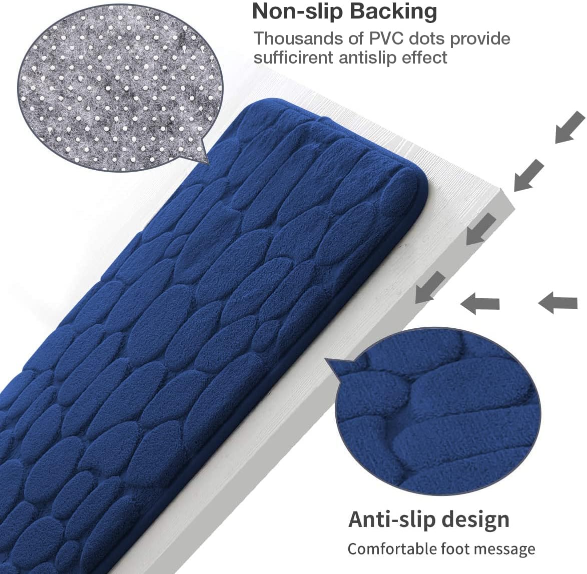 YIHOUSE Memory Foam Bath Mat Cobblestone Bathroom Rugs Super Water Absorbent Bath Mats for Bathroom Machine Washable Bath Rugs(20x32,Dark Blue)