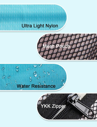 GOX Travel Toiletry Bag,Dopp Kit Case,Ultra-Light Cosmetics Bag Makeup Organizer(Turquoise)