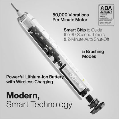 Aquasonic Vibe Series PRO – Ultra-Whitening Electric Toothbrush – 5 Modes & Smart Timers – UV Sanitizing Base – ADA Accepted (Optic White)