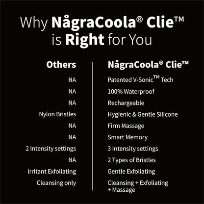 Silicone Face Scrubber, NågraCoola CLIE 2.0 Facial Cleansing Brush, Rechargeable, Waterproof Face Scrub Brush for Cleansing, Exfoliating, Massaging, Electric Facial Exfoliator for Women & Men - Black