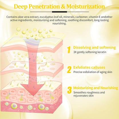 Pedicure Kit Foot Soak Set: Bubble Salt, Sugar Scrub, Massage Mask, Massage Lotion in a Box, 4 Step Foot Spa Kit for Dry Feet, Calluses and Tired Feet(3 Set Milky Flower)