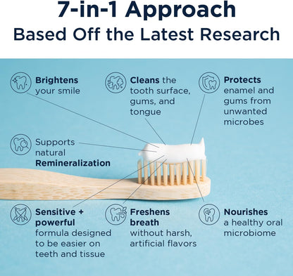 Designs for Health Periobiotic Silver Hydroxyapatite Toothpaste - Fluoride Free Toothpaste with Oral Probiotics with Whitening Hydroxyapatite - Supports Gum Health & Remineralization (4oz Mint)