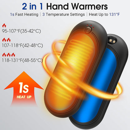 Hand Warmers Rechargeable 2 Packs with 10000 mAh Charging Box, Temperature Control Electric HandWarmers, Portable Pocket Size Heater for Christmas, Outdoors, Hunting, Golf, Sports, Camping Accessories
