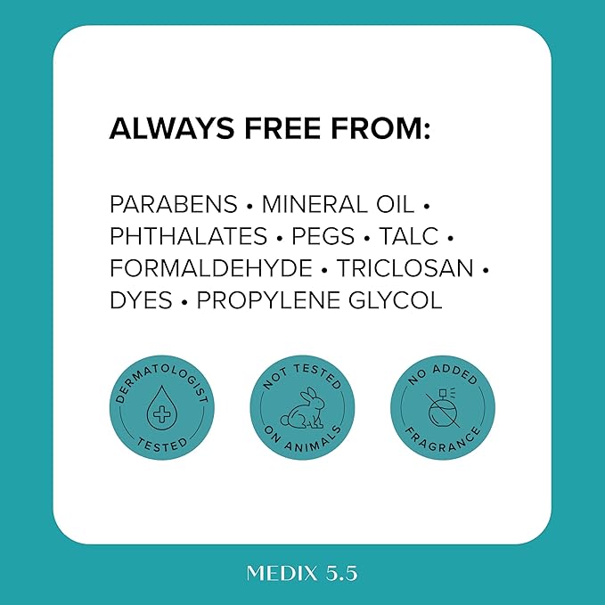 MEDIX 10% Glycolic Acid +